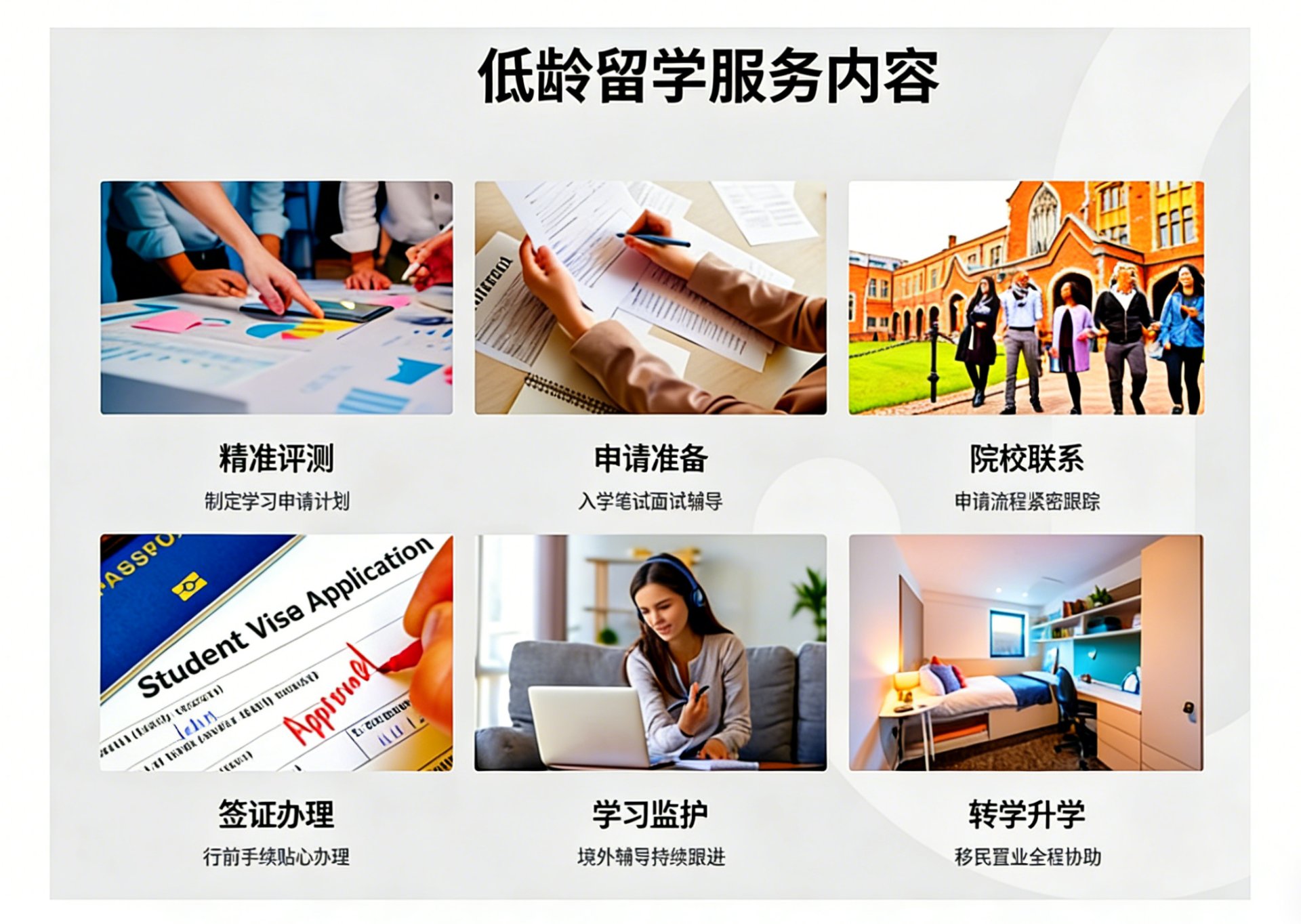 低龄留学服务内容：精准评测、申请准备、院校联系、签证办理、学习监护、转学升学